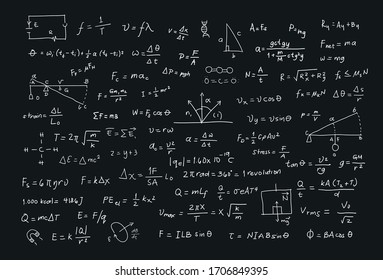 scientific formulas chalkboard illustrations vector