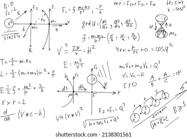 scientific formulas and mathematical expressions.