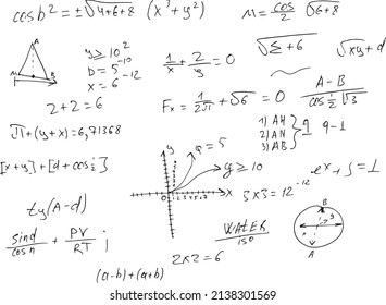 scientific formulas and mathematical expressions.