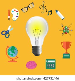 scientific icons