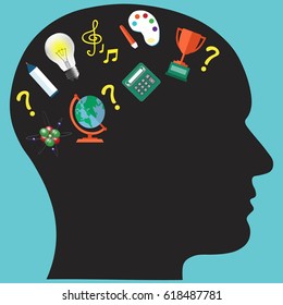 scientific icons: Cup, calculator, paint, globe, human head silhouette