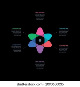 scientific infographic template. atom infographic template. six option informational templates. annual report, internet, magazine, web infographic template
