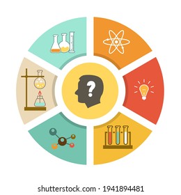 Esquema científico de infografía plana de laboratorio con tubos de ensayo y frascos de química