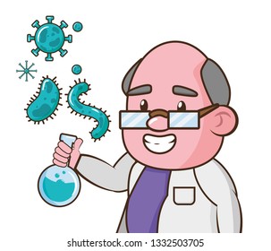 scientific laboratory science