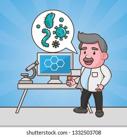 scientific laboratory science