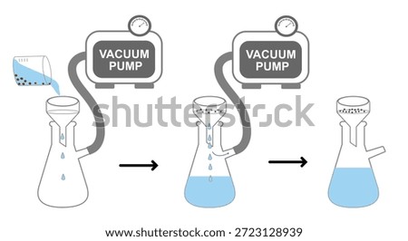 Scientific Laboratory Vacuum Filtration Setup Illustration