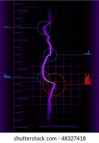 Scientific lightning measurements abstract background with graphs