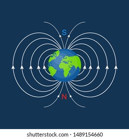 Scientific Magnetic Field Global Earth Direction and Attraction Repulsion Lines Demonstration. Vector illustration of Electromagnetism Scheme