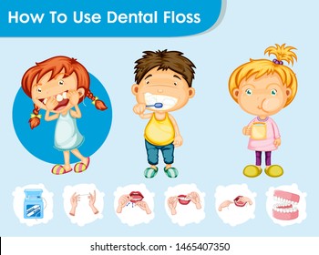 Scientific medical illustration of dental care with kids illustration