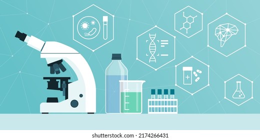 Scientific and medical research in the lab: microscope, lab equipment and science icons