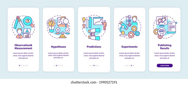 Elementos del método científico a bordo de la pantalla de la aplicación móvil con conceptos. Conocimiento del mundo a través de 5 pasos de instrucciones gráficas. plantilla de vector de interfaz de usuario con ilustraciones de color RGB