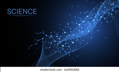 Scientific molecule background for medicine, science, technology, chemistry. Science template wallpaper or banner with a DNA molecules. Dynamic wave flow DNA. Molecular vector illustration - Shutterstock ID 1629053005