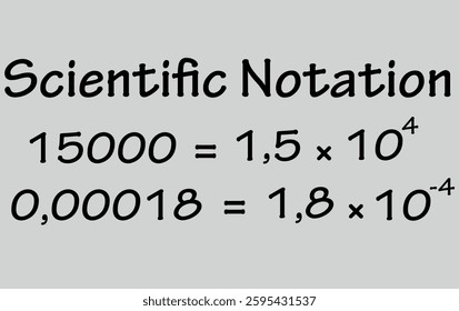 scientific natation vector icon background