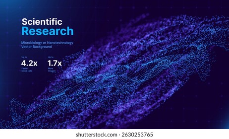 Scientific Particle Wave Background, Glowing Data Flow Stream in Blue and Purple Gradient, Nanotech or Microbiology Innovation Concept. Vector Illustration.