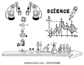 Scientific process. Conveyor with inventions and scientific discoveries. Innovations in the field of science and technology. Vector sketch doodle hand drawn illustration isolated on white background.