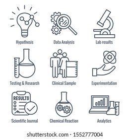 Scientific Process Icon Set and hypothesis, analysis, etc