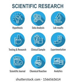 Scientific Process Icon Set and hypothesis, analysis, etc