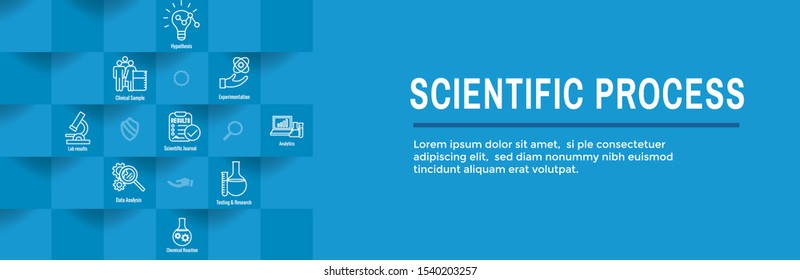 Scientific Process Icon Set and Web Header Banner
