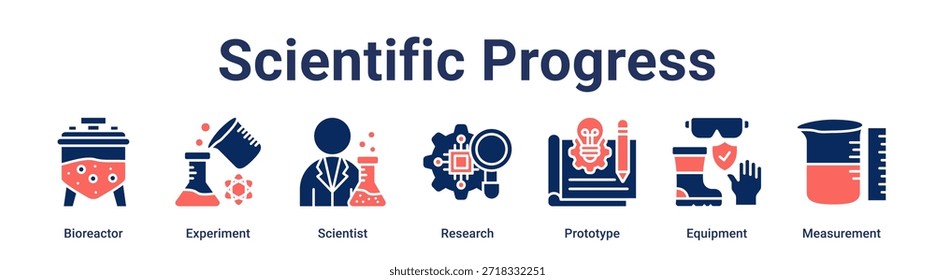 Concepto de Ilustración vectorial de ícono de Web de Anuncio de progreso científico para educación con ícono de Biorreactor, Experimento, Científico, Investigación, Prototipo, Equipo.