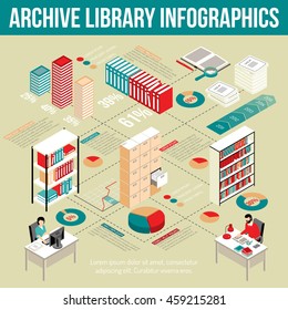 Scientific and public library archive organization infographic flowchart isometric poster with bookshelves and computer catalog vector illustration