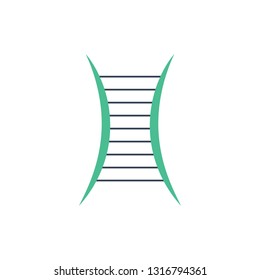 Scientific research design