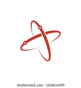 Scientific research design
