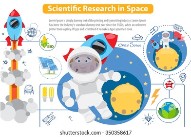 Scientific Research in Space, infographics