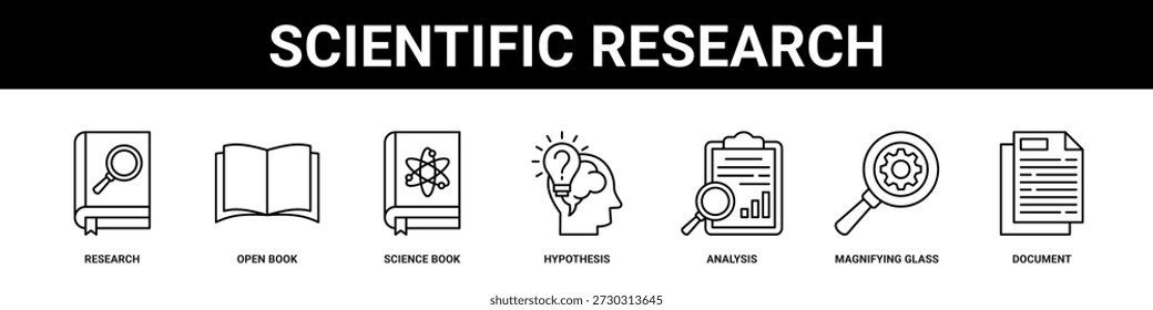 Web de investigación científica conjunto de iconos de Anuncio colección estilo sólido.