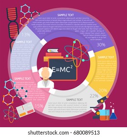 Scientific Theory Infographic