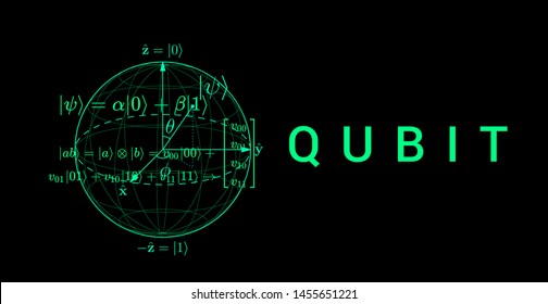 Scientific vector illustration of quantum-mechanical computing systems: Bloch sphere representation of a qubit. The probability amplitudes for the superposition state, spin up and spin down.