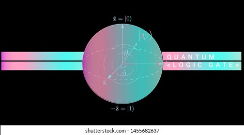 Scientific vector illustration of quantum-mechanical computing systems: Bloch sphere representation of a qubit. The probability amplitudes for the superposition state, spin up and spin down.