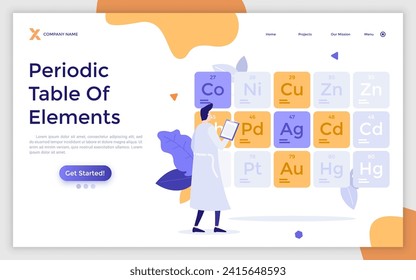 Scientist or chemist in lab coat looking at tabular display of chemical elements arranged by atomic number. Concept of Mendeleev periodic table. Modern flat vector illustration for poster, banner.