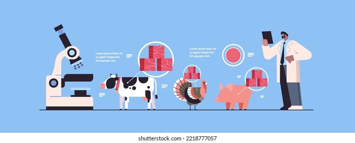 Wissenschaftler, der den Produktionsprozess von kultiviertem rotem Rohfleisch aus Tierzellen kontrolliert, künstliches Laborfleisch, horizontale Vektorgrafik