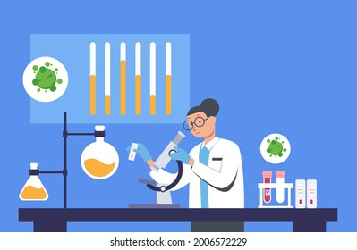 Scientist or doctor is developing a vaccine through research to end pandemic.