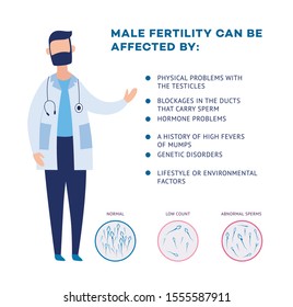 Scientist doctor or infertility treatment specialist and graph of male infertility causes, flat vector illustration. Sterility medical treatment and family planning.