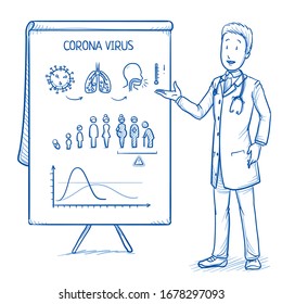 Scientist or doctor presenting symptoms, risk group and infectionrate in corona virus pandemic situation. Hand drawn blue outline line art cartoon vector illustration.