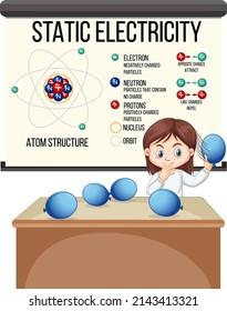 Niña científica explicando la estructura atómica de la ilustración estática de la electricidad