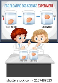 Scientist kids in the room with egg floating science experiment illustration