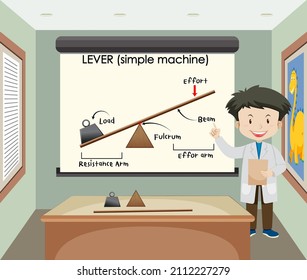 Scientist with levers (simple machine) on board illustration