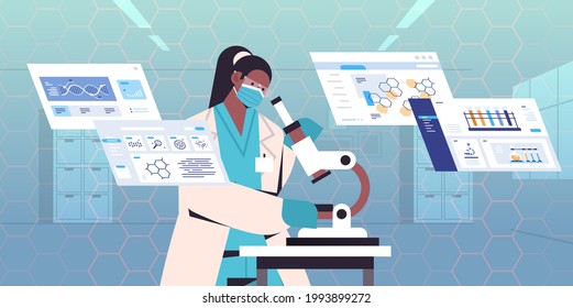 scientist looking to microscope researcher making microbiology research in lab DNA testing genetic engineering