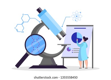 Scientist making medical research. Laboratory equipment, microscope. Medicine and chemistry experiment. Chemical analysis. Isolated vector illustration in cartoon style
