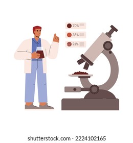 Scientist male character with microscope analyzing soil samples, flat cartoon vector illustration isolated on white background. Soil fertility and biosafety control.
