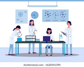 Scientist researchers female cartoon characters working in laboratory, flat vector illustration. Professional scientists women conducting biology or chemistry experiment.