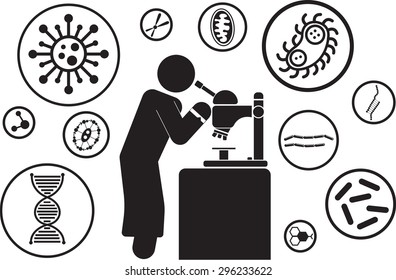 icono de los experimentos científicos y científicos