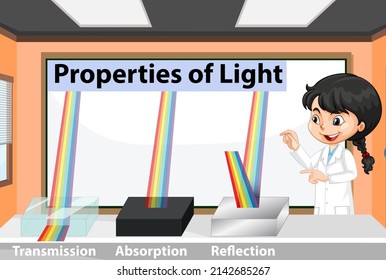 Scientist student explaining properties of light illustration