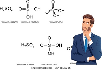 Scientist thinking about the molecular, structural and spatial formula of sulfuric acid h2so4