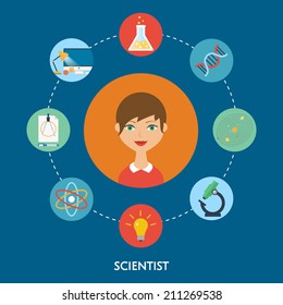 Scientist vector character, education icons. Flat style 