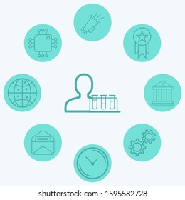 Scientist vector icon sign symbol