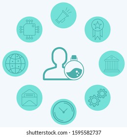 Scientist vector icon sign symbol