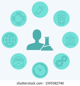 Scientist vector icon sign symbol
